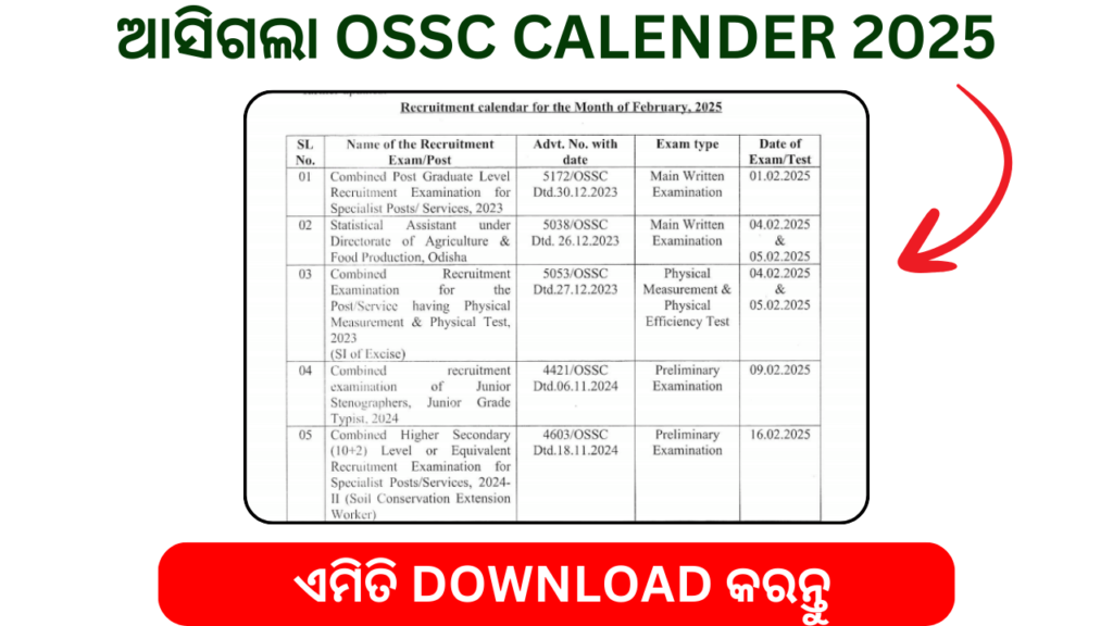 OSSC February Exam Calendar 2025