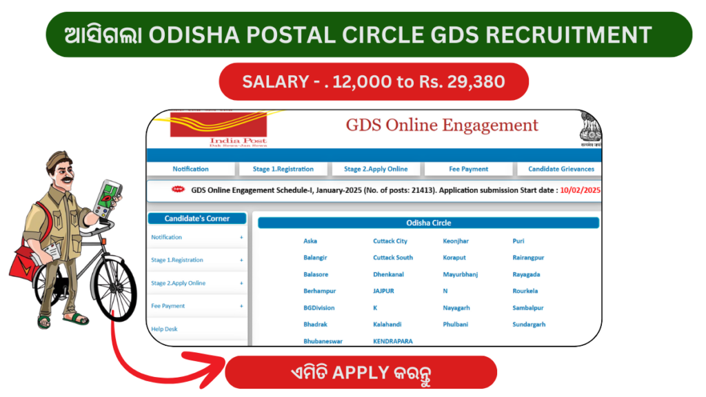 Odisha Postal Circle GDS Recruitment 2025 – Apply for 1101 Gramin Dak Sevak (GDS) Posts